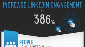 Increase LinkedIn Engagement by 386%