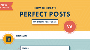 How to Create the Perfect Social Media Posts – Part 1