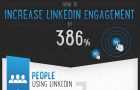 Increase LinkedIn Engagement by 386%