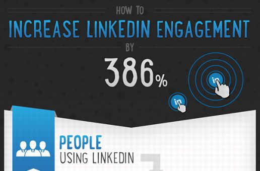 Increase LinkedIn Engagement by 386%